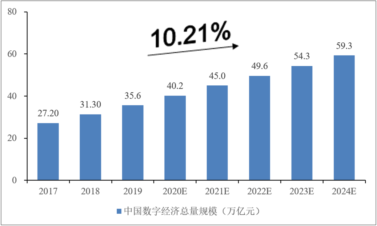 瓯聂科技
